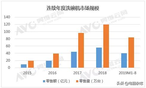 中国有好多人口_要不要逃离一线城市 美日欧几十年的经历告诉你答案(2)