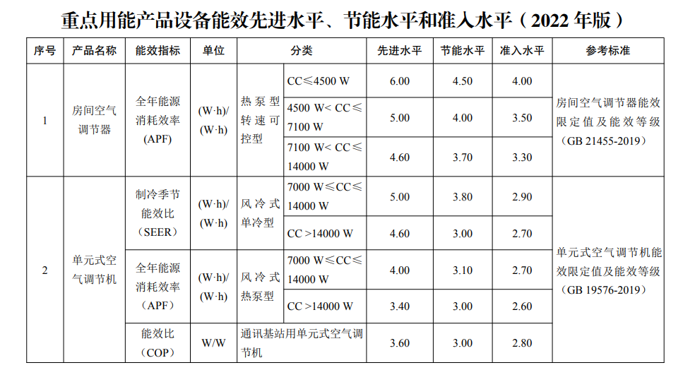 https://p3-sign.toutiaoimg.com/tos-cn-i-tjoges91tu/TNRIVdvGkUodEL~noop.image?_iz=58558&from=article.pc_detail&x-expires=1669364128&x-signature=EfVEBTDU%2BNAvmJS%2Ffm1EbMSrFfE%3D