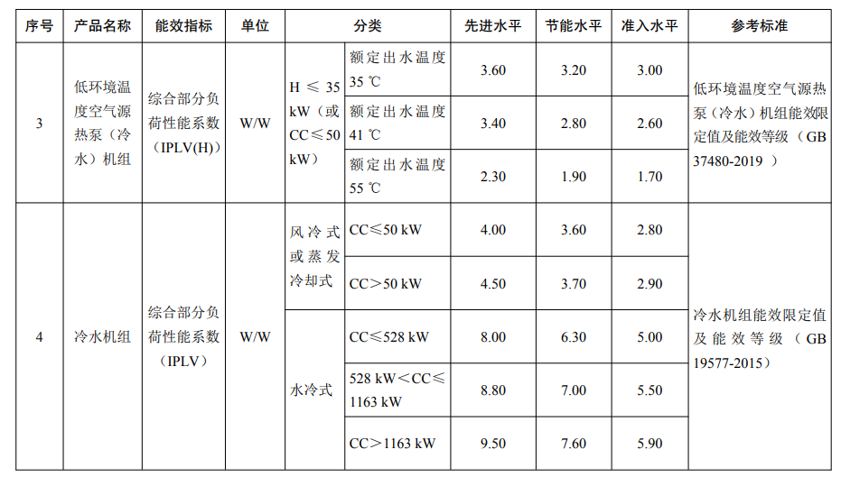 https://p3-sign.toutiaoimg.com/tos-cn-i-tjoges91tu/TNRIVfrAazdAWJ~noop.image?_iz=58558&from=article.pc_detail&x-expires=1669364128&x-signature=9lC%2FcCTWjsMb2QAE19K3C5SZANk%3D