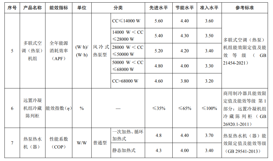 https://p3-sign.toutiaoimg.com/tos-cn-i-tjoges91tu/TNRIVgX8KFBB0F~noop.image?_iz=58558&from=article.pc_detail&x-expires=1669364128&x-signature=6393TCu4nenwtaIlDAPVy6YzTEo%3D