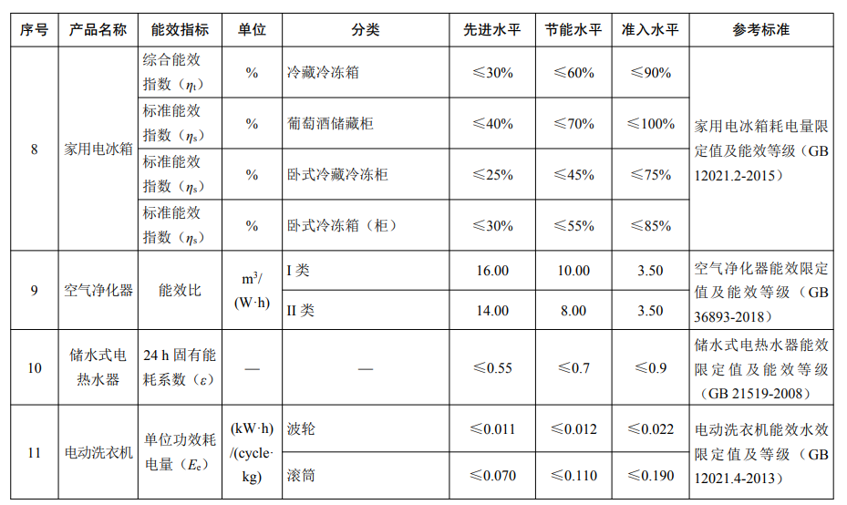 https://p3-sign.toutiaoimg.com/tos-cn-i-tjoges91tu/TNRIVhMEctXohG~noop.image?_iz=58558&from=article.pc_detail&x-expires=1669364128&x-signature=piQfM71UWsNHDz0HYgivIjETrKI%3D