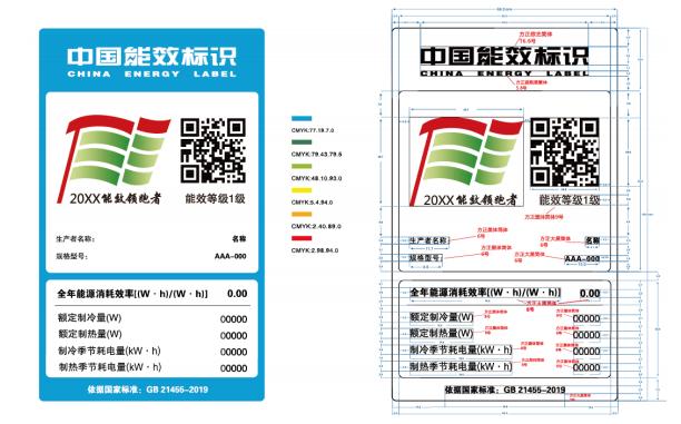 新一批能效标识实施规则发布涉及空调等五类家电产品
