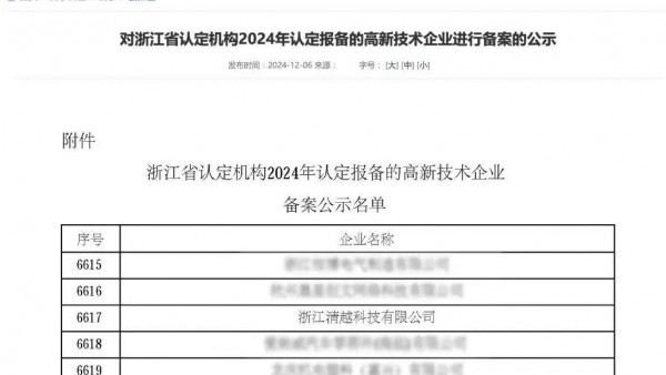 清越科技顺利通过“国家高新技术企业”认定